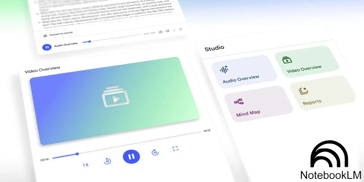 Google video overview
